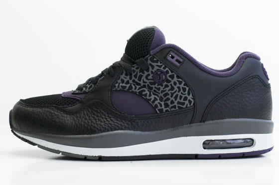 HUF