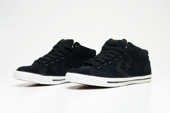 Cons
